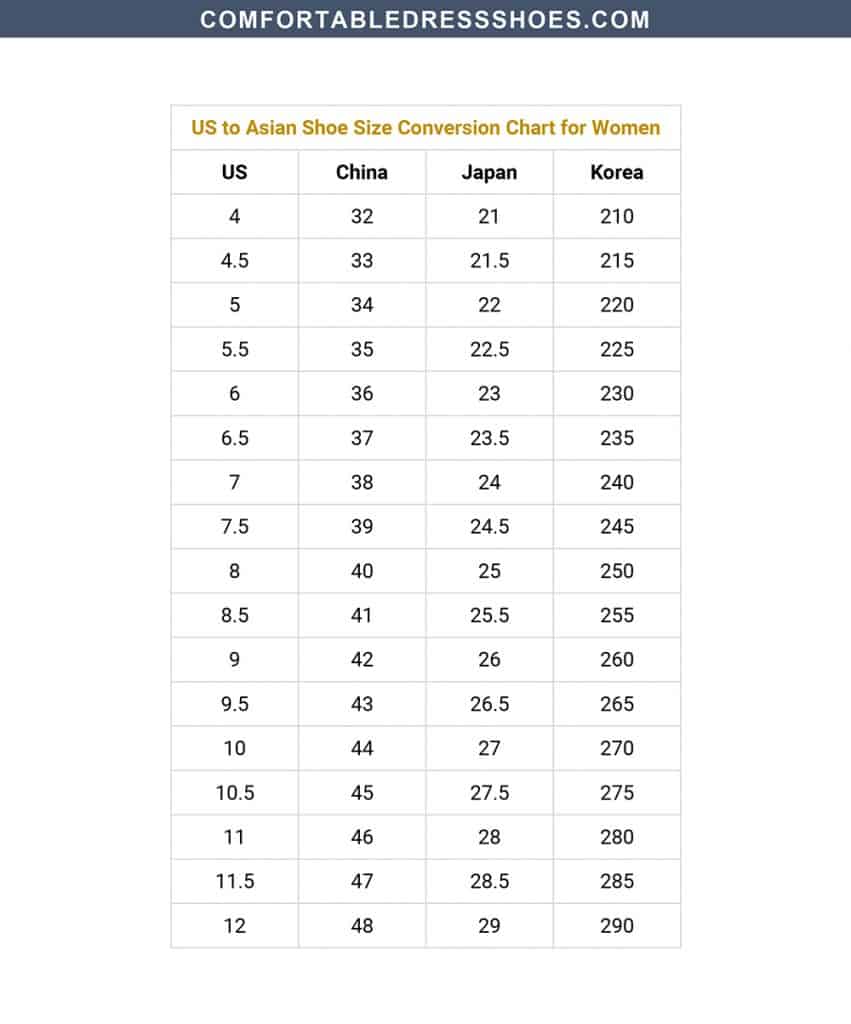 Shoe Size Conversion Charts | For Men and Women